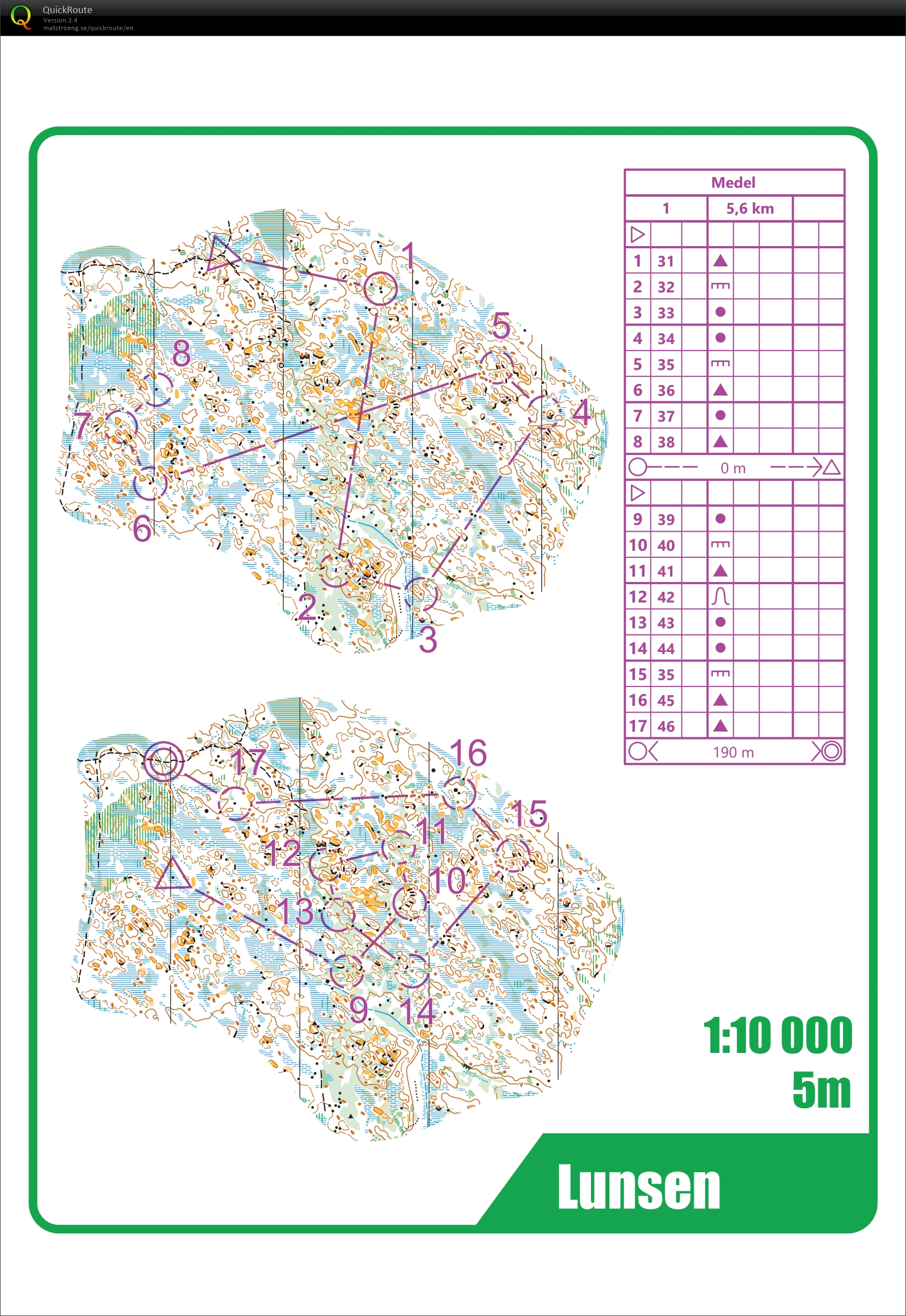 Uppsala #4 - "Hard" økt i Lunsen (2024-05-01)