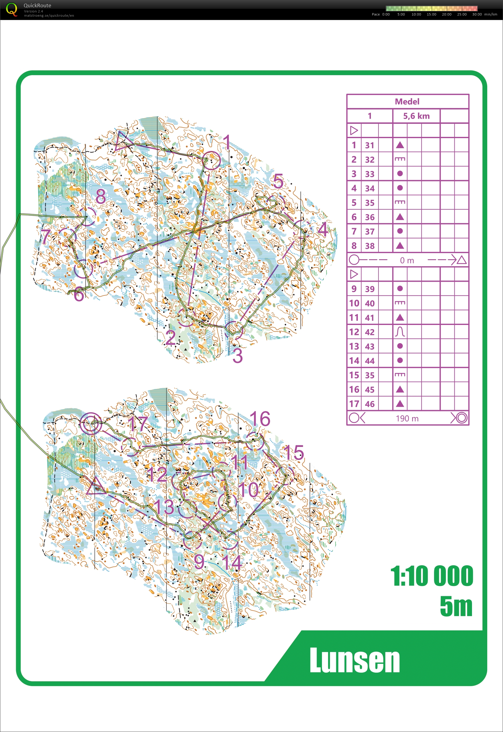 Uppsala #4 - "Hard" økt i Lunsen (2024-05-01)